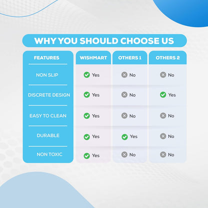 Black Rubber Bar Mat Set of 1 (18x12 Inches) | Drying, Durable, and Stylish Spill Mats for Bars, Restaurants, Coffee Shops, Bar Mats for Countertop and Table Top, Non-Slip & Non-Toxic Mats