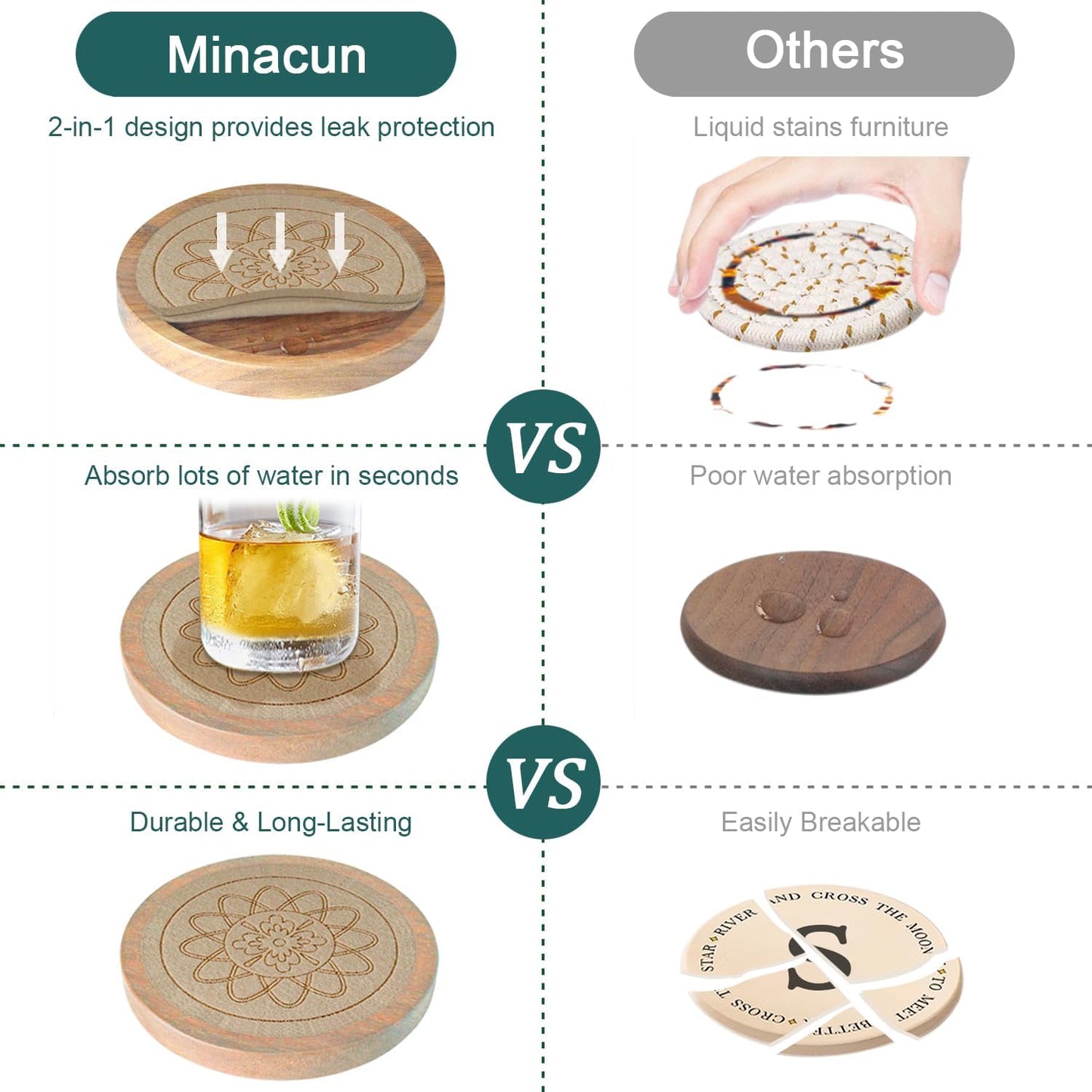 Wood Coasters for Drinks Housewarming Gifts for Home Decoration Absorbent Coasters with Holder for Coffee Tabletop Protection 4.3 Inch Beige