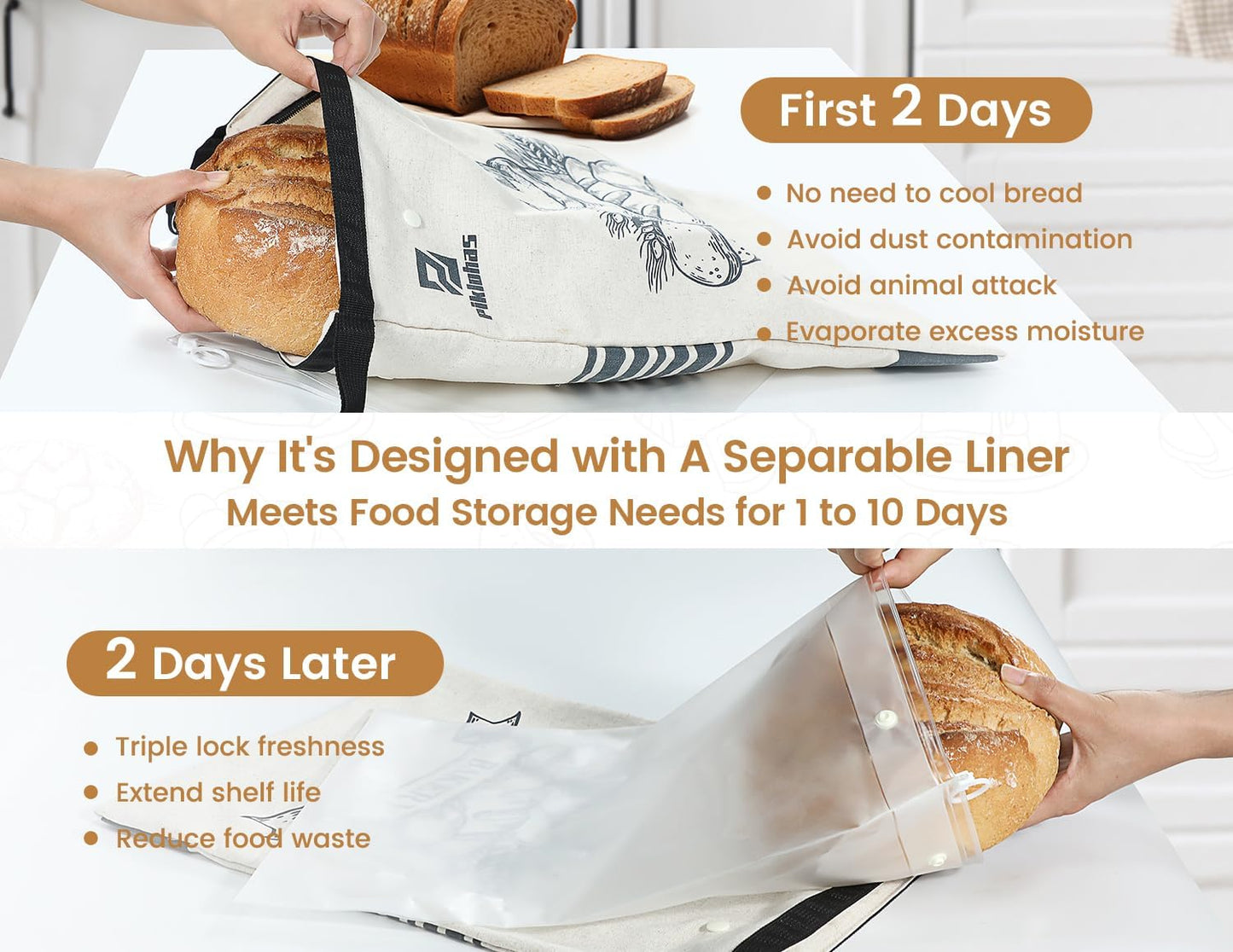 Sour Dough Bread Bags, 2 Sets Detachable Bread Storage for Homemade Sourdough, Reusable Linen Food Storage with Lining & Triple Lock for Fresh Keeping, BPA Free, Christmas Bread Maker Gifts