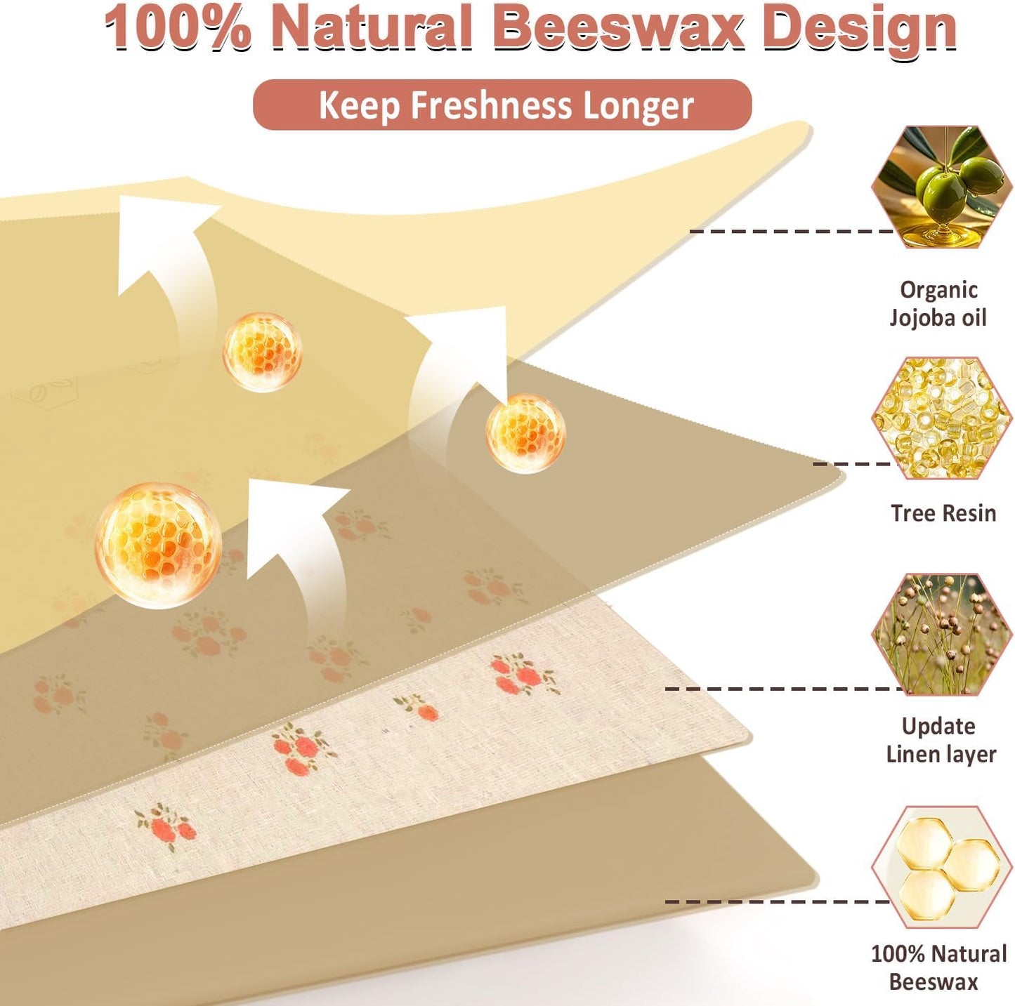 Reusable Beeswax Bread Bags - Large Food Storage for Homemade Loaf & Sourdough - Freezer Safe Eco-Friendly Wraps to Keep Fresh, Paper Bag Alternative, Cloth Box Organizer (13x17in, 2 Pack)