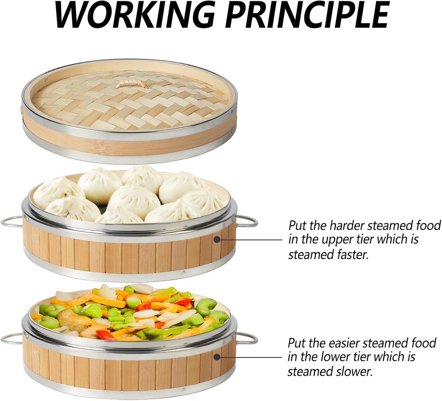 MacaRio Bamboo Steamer Basket Set 10 inch Dumpling Steamer for Cooking with Stainless Steel Reinforcement Side Handles Ring Adapter Dumpling Cutter & Press Liners for Dim Sum Dumplings Buns Seafoods Vegetables Rice