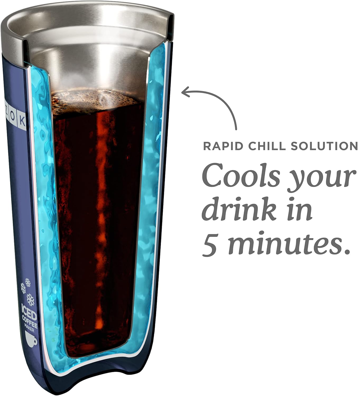 Zoku Instant Iced Coffee Maker, Reusable Beverage Chiller Cools Hot Beverages in Minutes Without Dilution, Portable 11-ounce Tumbler With Spill-resistant Lid and Straw, Grey