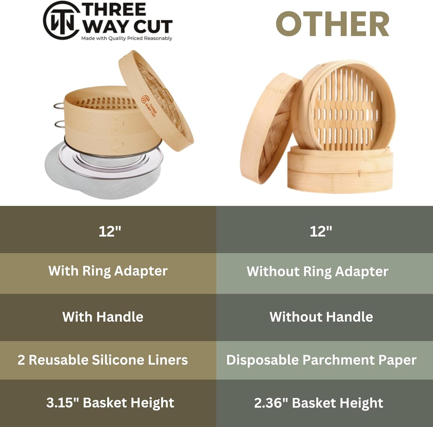 2 Tier Bamboo Steamer- 12" Baskets With Handle, Silicone Liner, Adapter, Molder Press For Cooking Vegetables Dumpling Press & Dough Cutter for Steaming Chinese Asian Food & Bao Bun, Dim Sum Potsticker