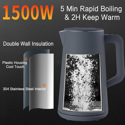 1.5L Electric Kettle Stainless Steel, Double Wall Cool Touch Teapot, Fast Boil,5 Temperature Control, LED Display, Auto Shut-Off, BPA-Free,Keep Warm Function, Ideal for Tea & Coffee,Gray