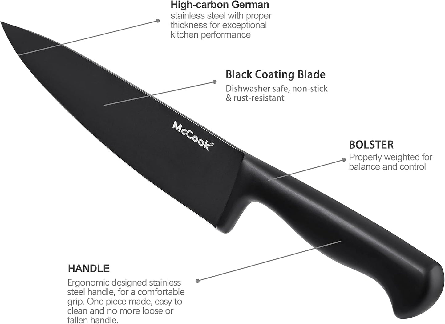 McCook® Premium Black Knife Sets,German Stainless Steel Kitchen Knives Block Set with Built-in Sharpener