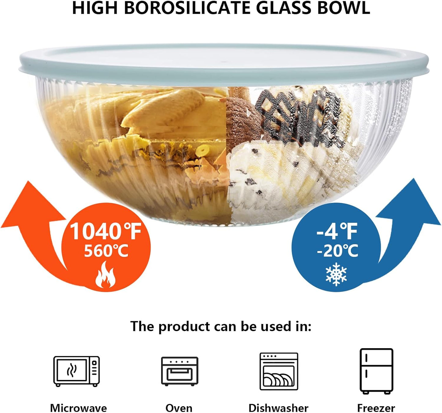 Luvan Glass Mixing Bowls with Lids Set(3.7QT, 2.1QT, 1.1QT),3PC Glass Nesting Bowl, Large Salad Bowls Sets with lids,Clear Cooking Bowl for Kitchen Prep,Food Storage,Baking,Microwave and Oven Safe