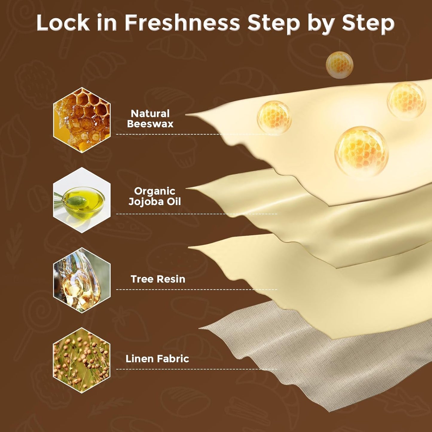 YARRAMATE Beeswax Bread Bags for Homemade Sourdough, Zipper Reusable Linen Food Storage Bags to Keep Loaf Fresh, Large Freezer Safe and Eco Friendly Bread Containers (17x13", 2 Pack)