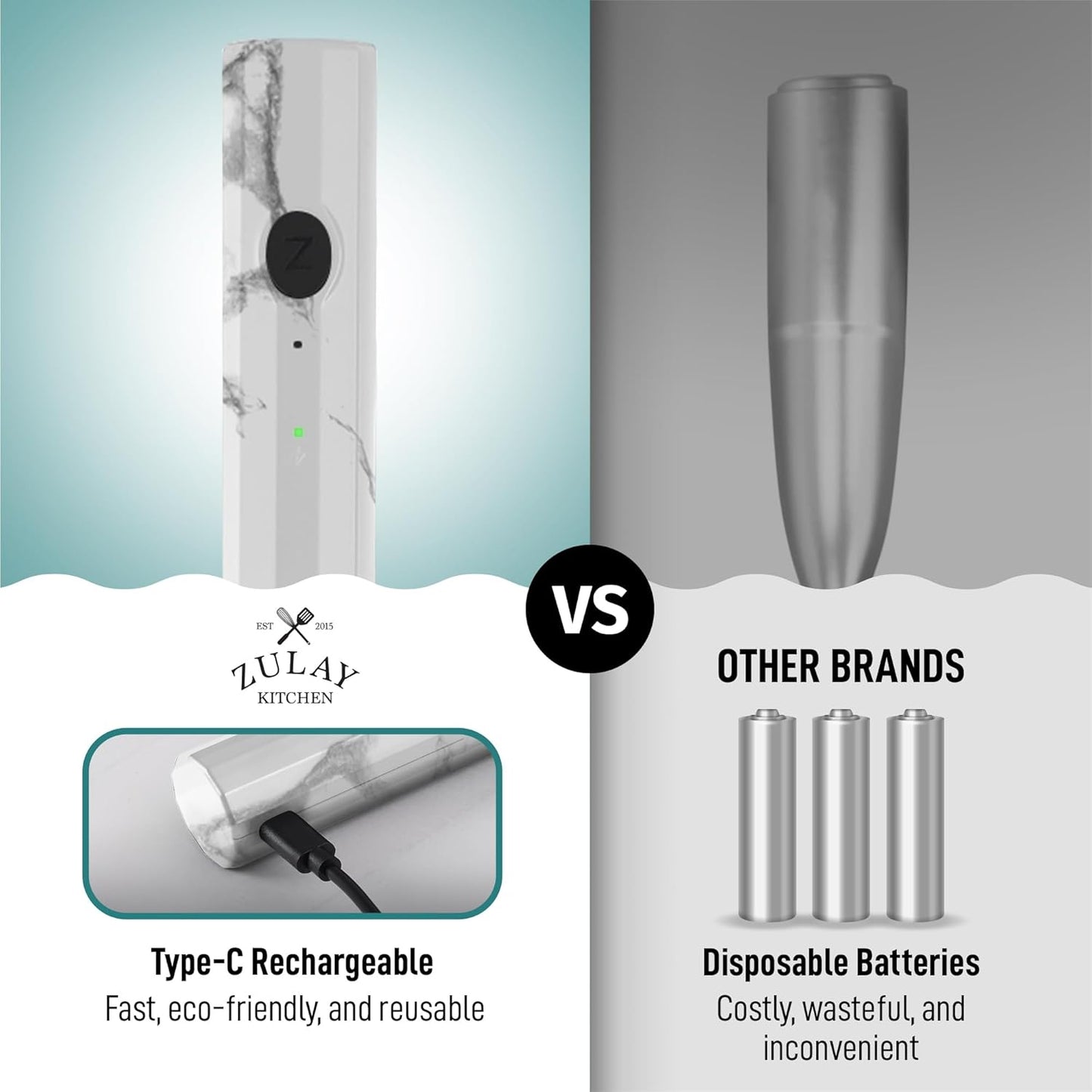 Zulay Froth N Go Milk Frother – Rechargeable 3-in-1 Handheld Frother Wand with Travel Case & USB-C Charger – Single, Double & Egg Whisk for Latte, Cappuccino, Matcha, Protein Shakes – White Marble