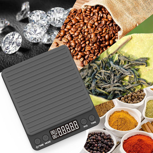 WEIGHTMAN Precision Coffee Scales with Dripper - Yellow LCD Screen, High Accuracy 2kg/0.1g