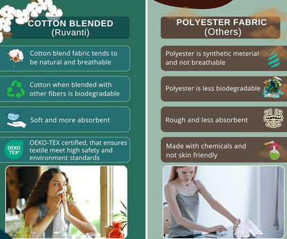 Ruvanti Cloth Napkins Set of 12, 18x18 Inches Napkins Cloth Washable, Soft, Durable, Absorbent, Cotton Blend. Table Dinner Napkins Cloth for Hotel, Lunch, Restaurant, Wedding, Parties - Yellow Gold