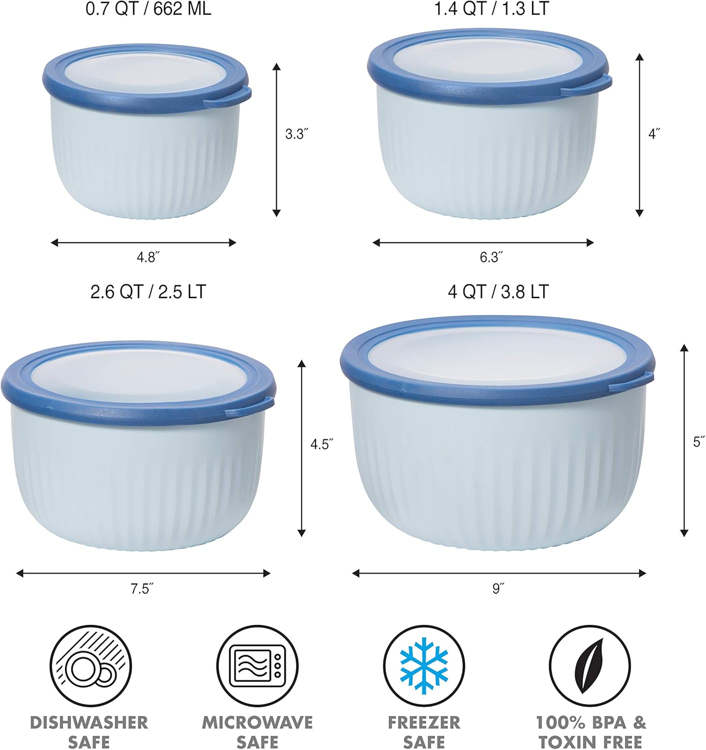 Oggi Prep, Store & Serve Plastic Bowl w/See-Thru Lid- Dishwasher, Microwave & Freezer Safe, (4 qt) Blue w/Dk Blue Lid
