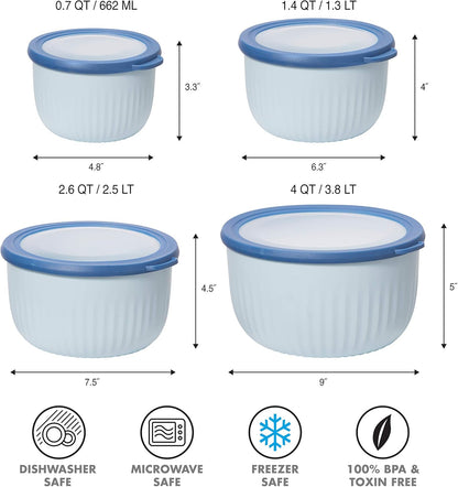 Oggi Prep, Store & Serve Plastic Bowl w/See-Thru Lid- Dishwasher, Microwave & Freezer Safe, (4 qt) Blue w/Dk Blue Lid