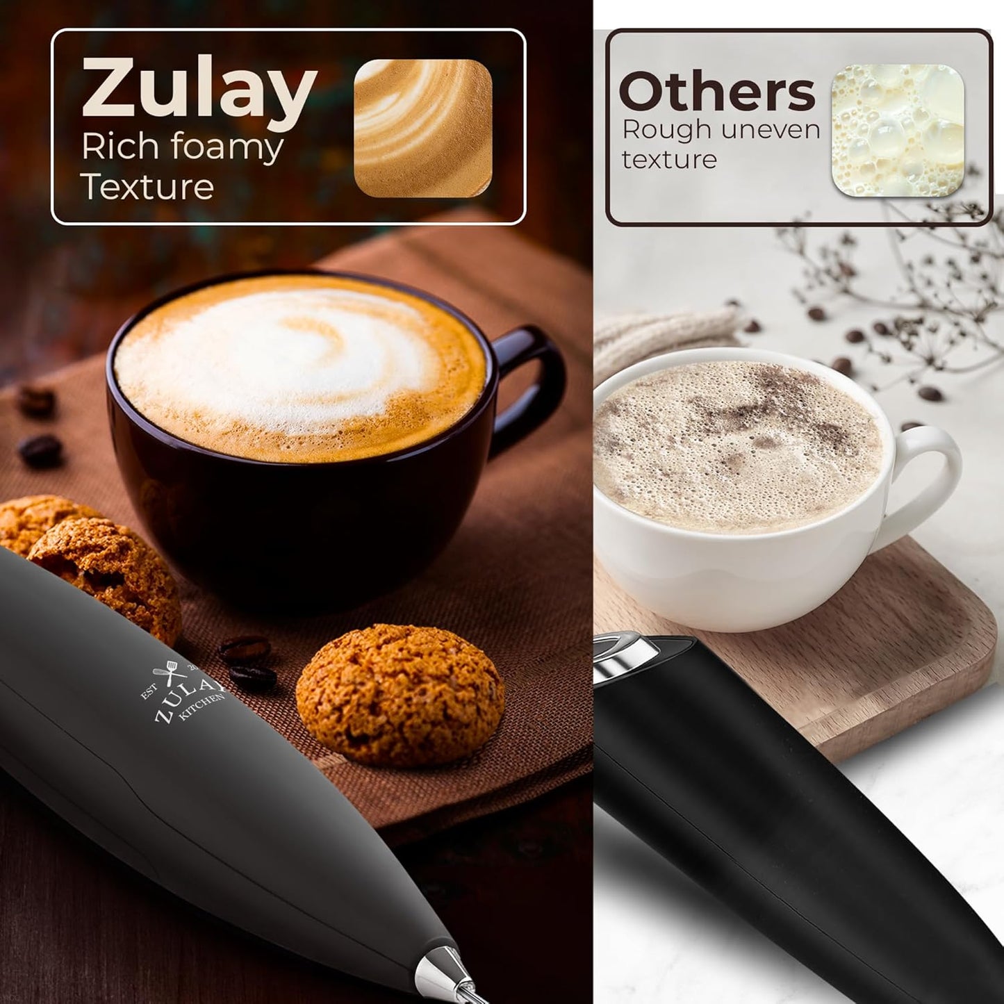 Zulay Kitchen Patented Tornado Triple Whisk Milk Frother with 4 Duracell Batteries – Handheld Foam Maker for Coffee, Lattes, Matcha & Hot Chocolate – Rich, Creamy Froth in Seconds
