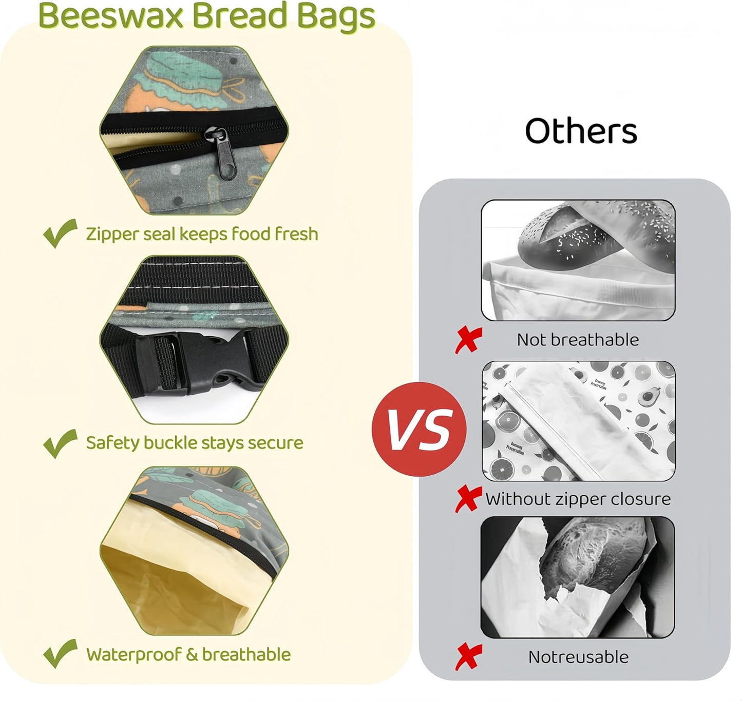 1 Pack XL Beeswax Bread Bags with Zipper Seal – Reusable Cotton Linen Waxed Bread Bags for Homemade Bread, Sourdough Storage, Eco-Friendly Bees Wax Bag Alternative to Plastic (1)