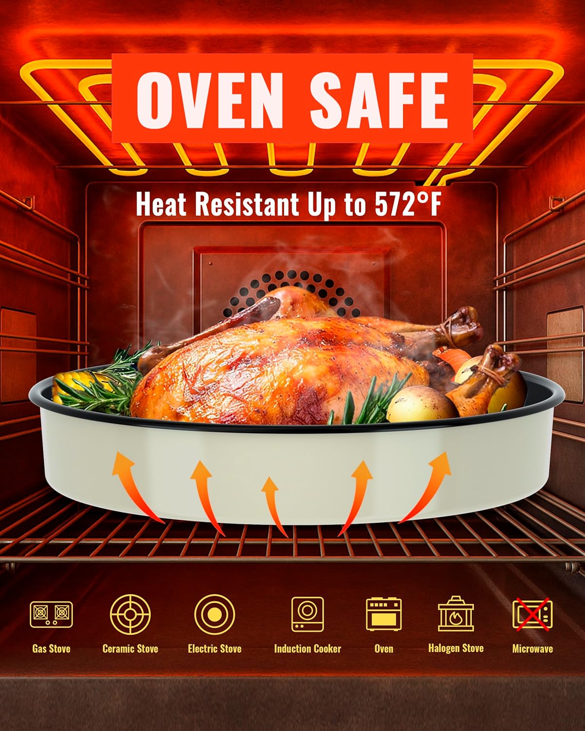 Round Baking Pan Set Roasting Dish 4-Pack 9/10/12/14 Inch Enamel Non Stick Large Cookware for Cake Bread Pie Pizza Turkey Steak, Non-Toxic Oven Dishwasher Safe, Christmas Gift Bakeware