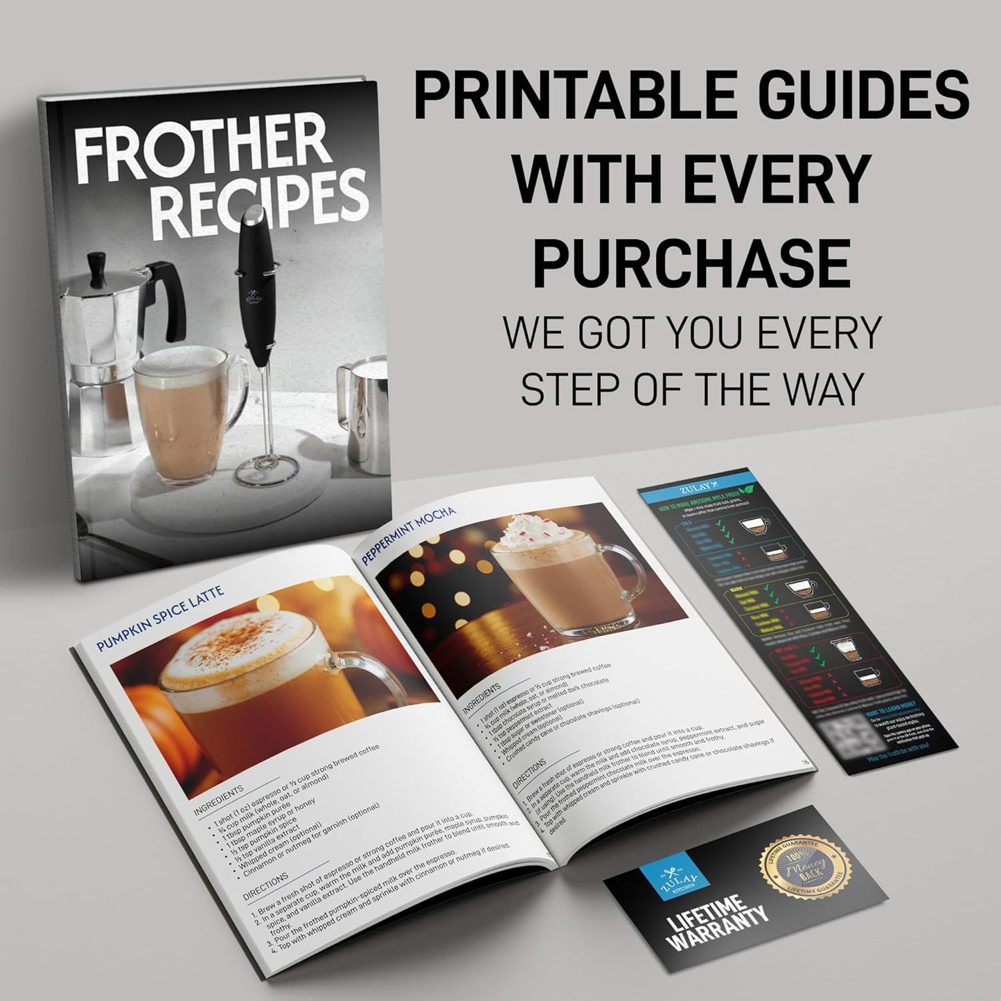 Zulay Kitchen Powerful Milk Frother Wand With 4 AA Duracell Batteries - Ultra Fast Handheld Drink Mixer - Electric Whisk Foam Maker for Coffee, Lattes, Cappuccino, Matcha & Creamer - Fresh Mint