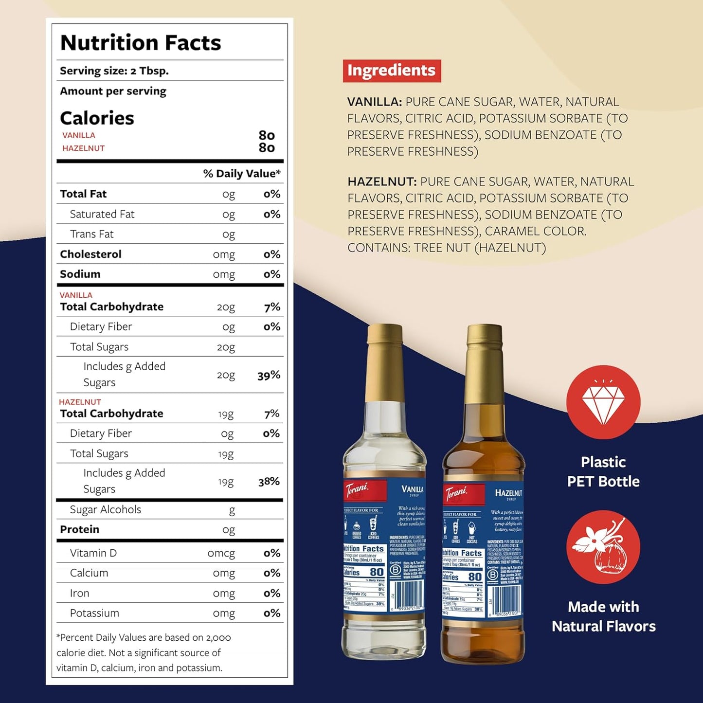 Torani Syrups, Hazelnut and Vanilla Syrup Variety 2-Pack, Coffee Syrups for Drinks, Pumps Included, 25.4 Fl Oz Ea