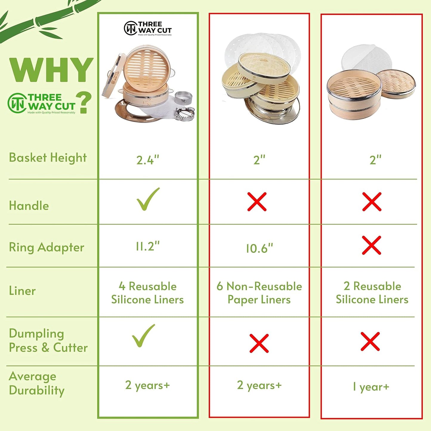 Dumpling Bamboo Steamer 10 Inch 2 Tier Wooden Basket With Handle, Ring Adapter, Reusable Silicone Liner, Kit For Cooking Baby Bao Bun, Dim Sum, Rice Potsticker Steaming Chinese Asian Food & Vegetables