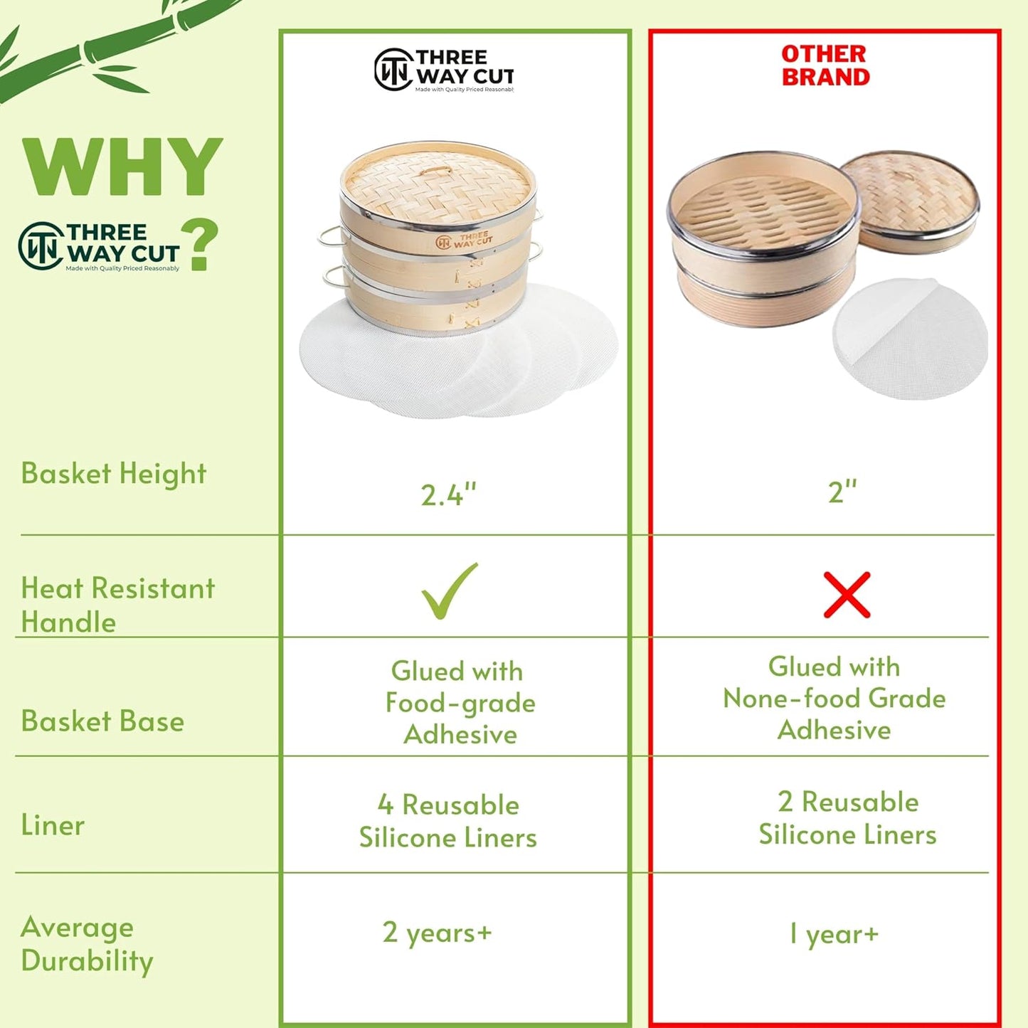 Dumpling Bamboo Steamer 10 Inch 2 Tier Wooden Basket With Handle, Reusable Silicone Liner, Kit For Cooking Baby Bao Bun, Dim Sum, Rice Potsticker Steaming Chinese Asian Food & Vegetables