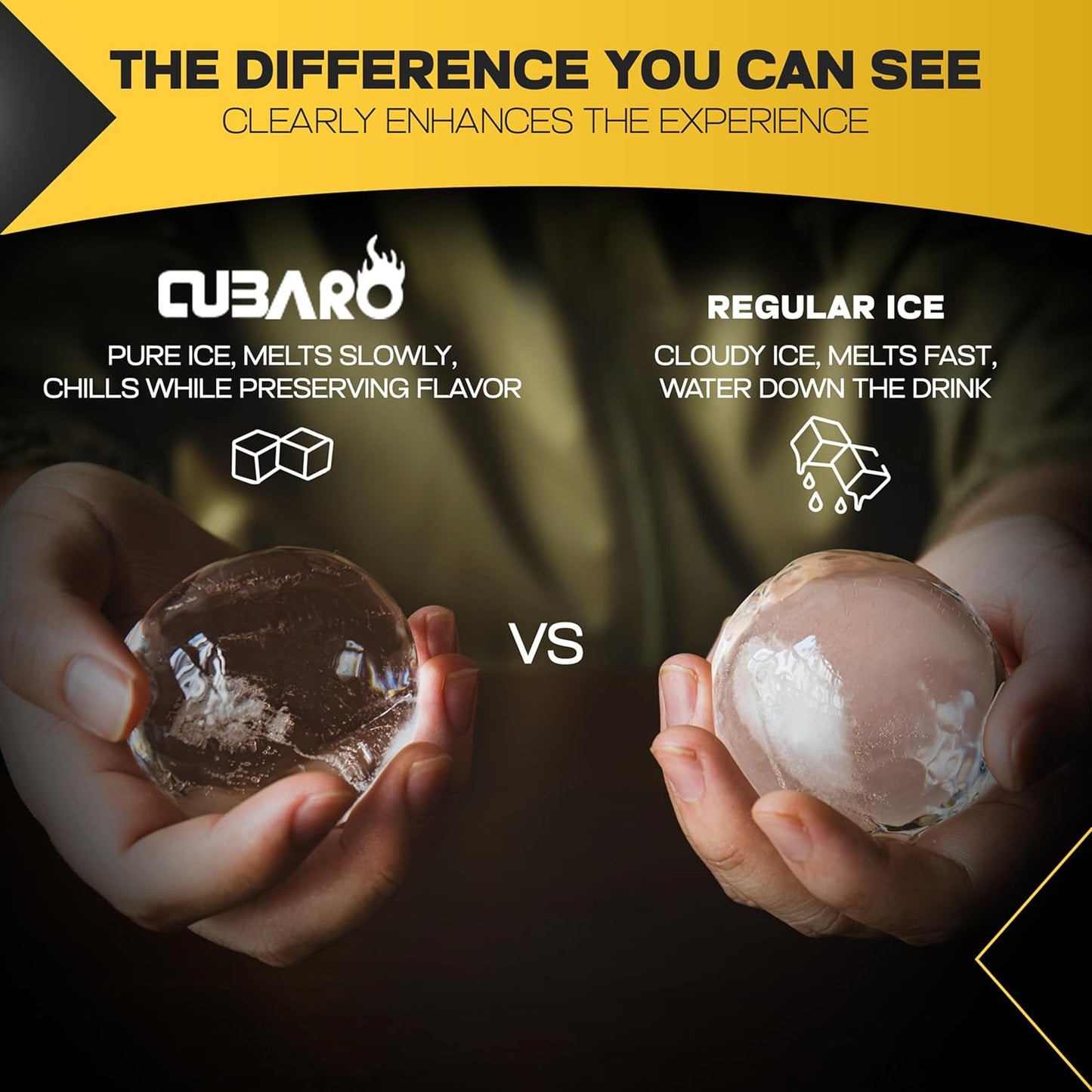 Single Clear Ice Ball Maker – 2.4" Crystal Clear Sphere Ice Mold with Premium Hard Shell Design – Round Ice Mold for Whiskey, Cocktails, Bourbon & Scotch (Single Ball)