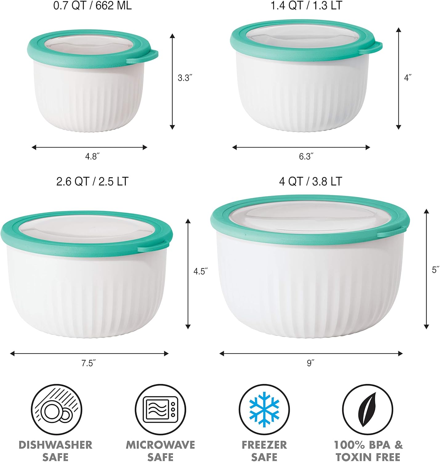 Oggi Prep, Store & Serve Plastic Bowl w/See-Thru Lid- Dishwasher, Microwave & Freezer Safe, (1.4 qt) White/Aqua