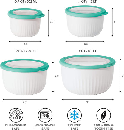 Oggi Prep, Store & Serve Plastic Bowl w/See-Thru Lid- Dishwasher, Microwave & Freezer Safe, (1.4 qt) White/Aqua