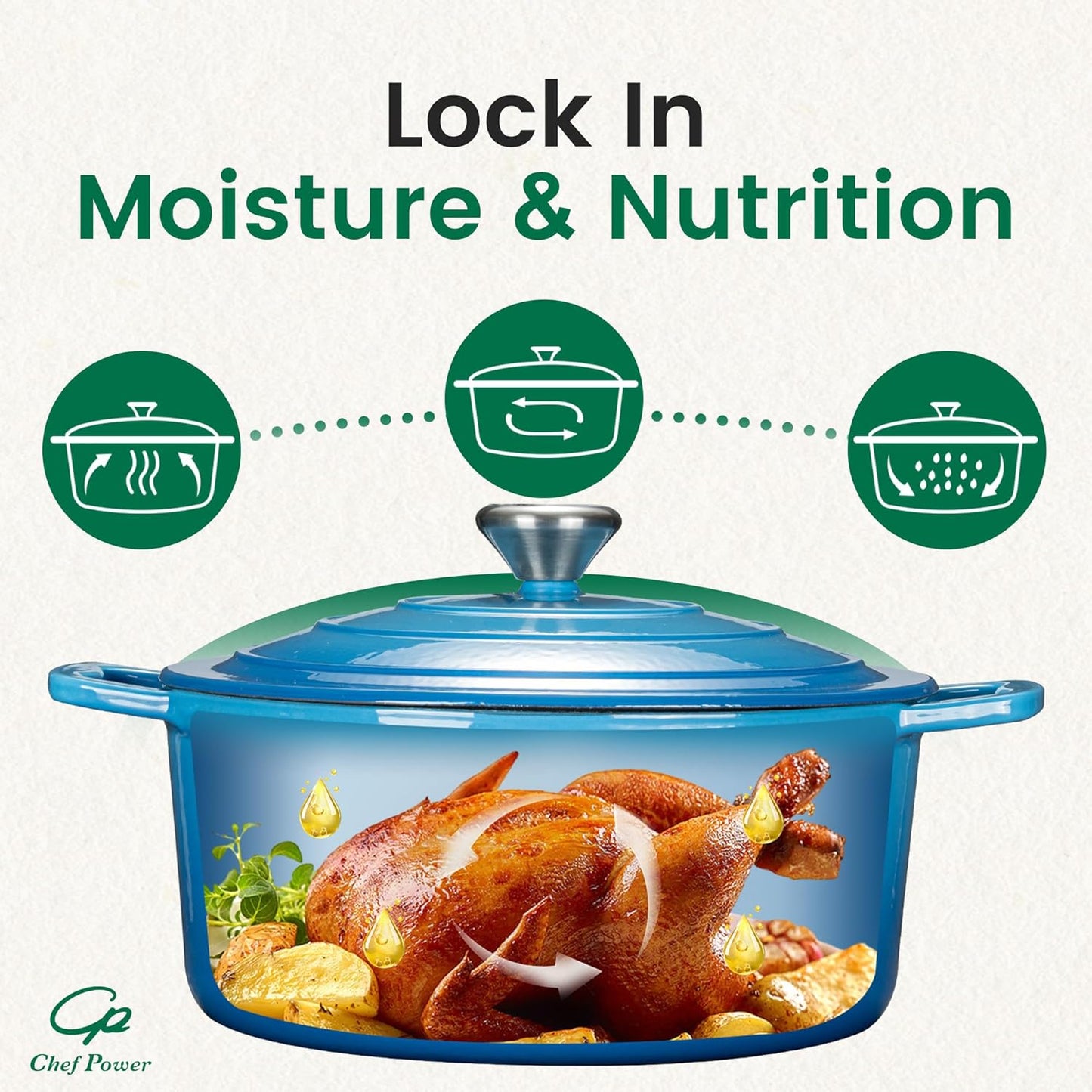 Chef Power Dutch Oven Pot with Lid 5QT, Enameled Cast Iron Dutch Oven for Bread Baking, Braising, Stews, Roasting, Oven Safe Dutch Ovens, Gradient Blue