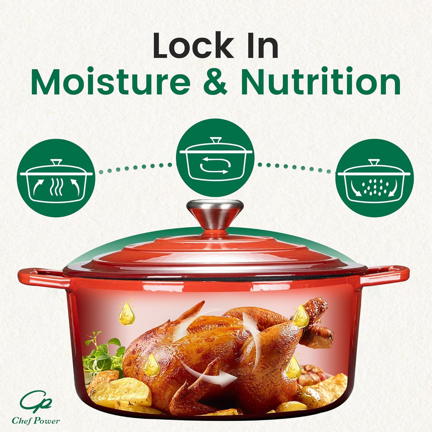 Chef Power Dutch Oven Pot with Lid 5QT, Enameled Cast Iron Dutch Oven for Bread Baking, Braising, Stews, Roasting, Oven Safe Dutch Ovens, Gradient Red