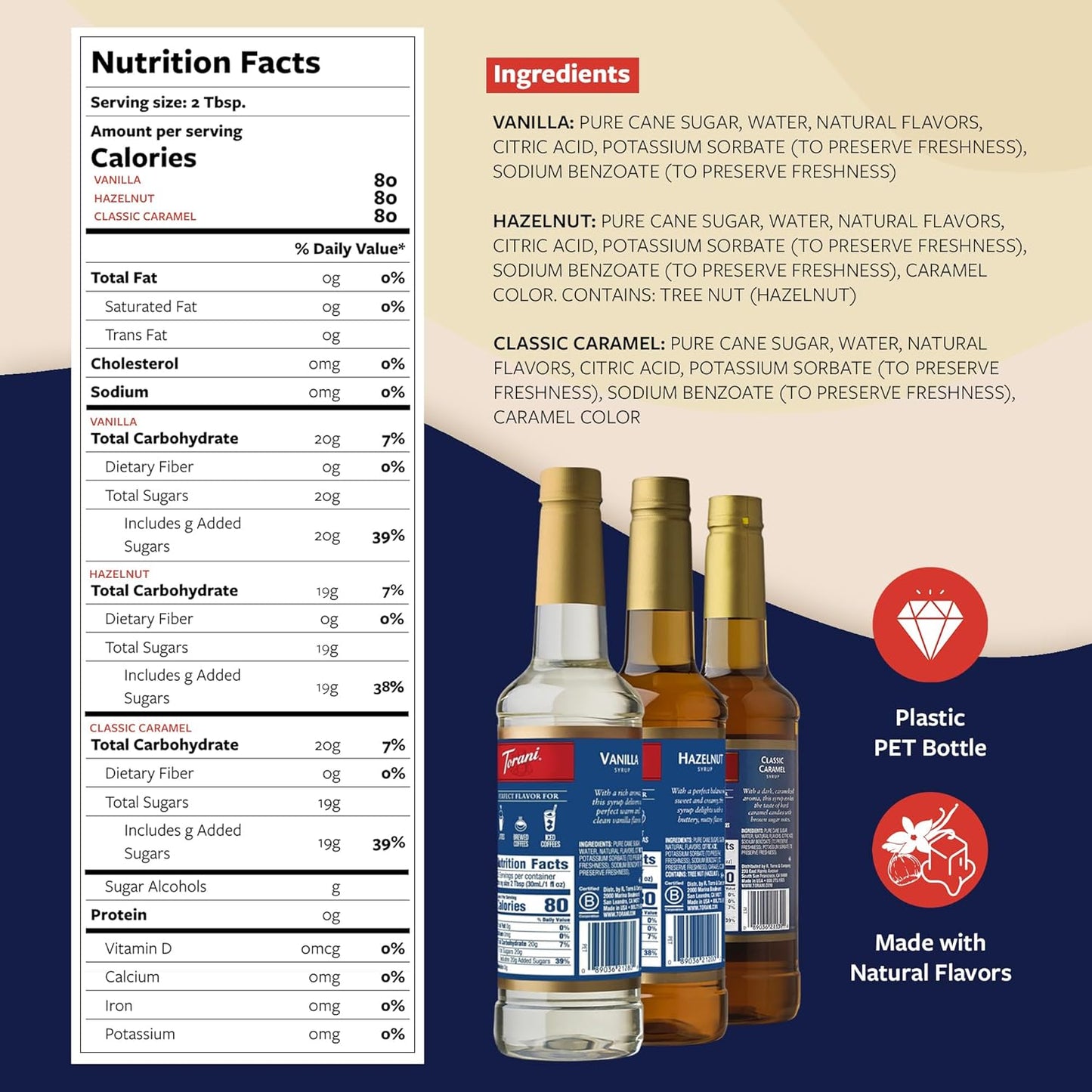 Torani Syrups, Classic Caramel, Hazelnut, and Vanilla Syrup Variety 3-Pack, Coffee Syrups for Drinks, Pumps Included, 25.4 Fl Oz Ea