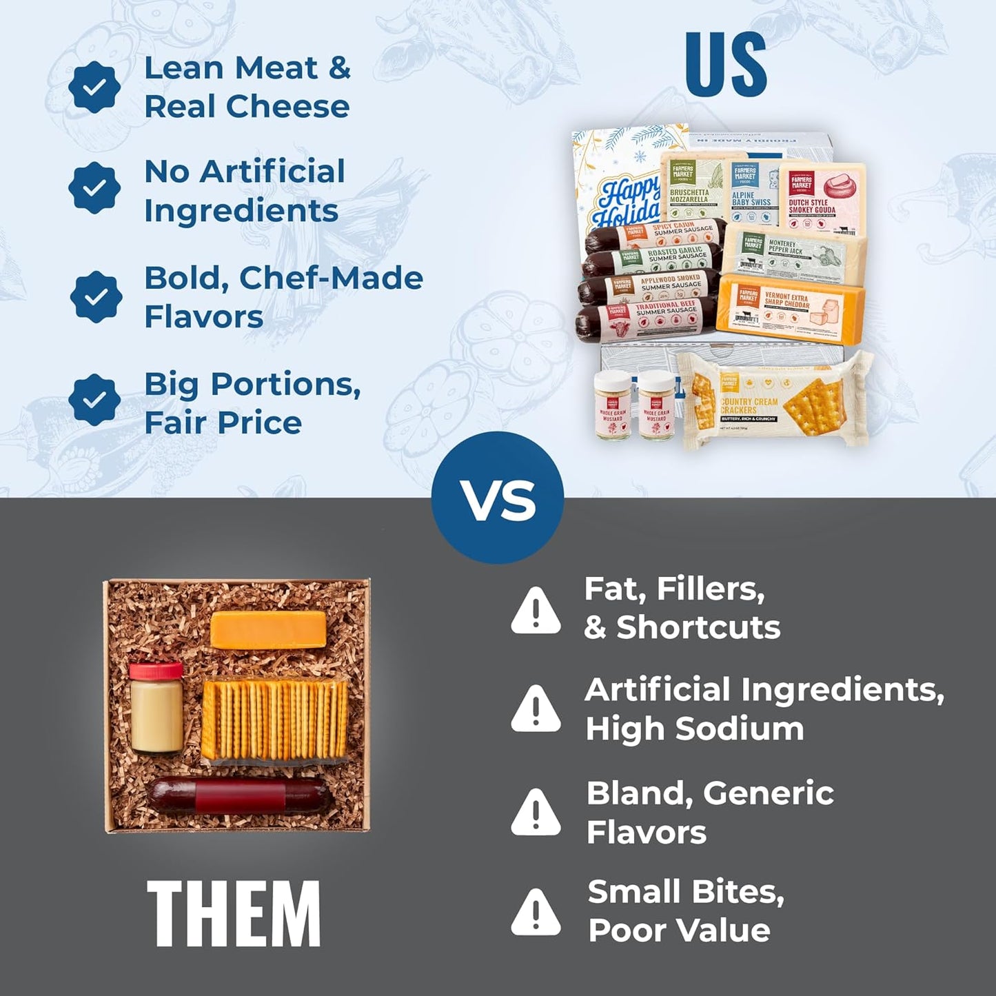 Farmers Market Gift Basket, Gluten Free, Keto, Paleo, Low Sodium, Zero Sugar, Christmas Charcuterie Board, Holiday Meat and Cheese Gift Baskets, Heritage Collection