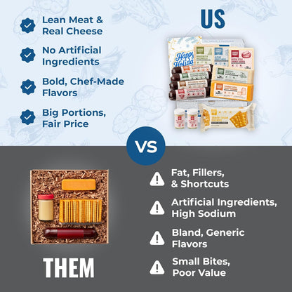 Farmers Market Gift Basket, Gluten Free, Keto, Paleo, Low Sodium, Zero Sugar, Genoa Salami, Christmas Charcuterie Board, Holiday Meat and Cheese Gift Baskets, Festive Selection