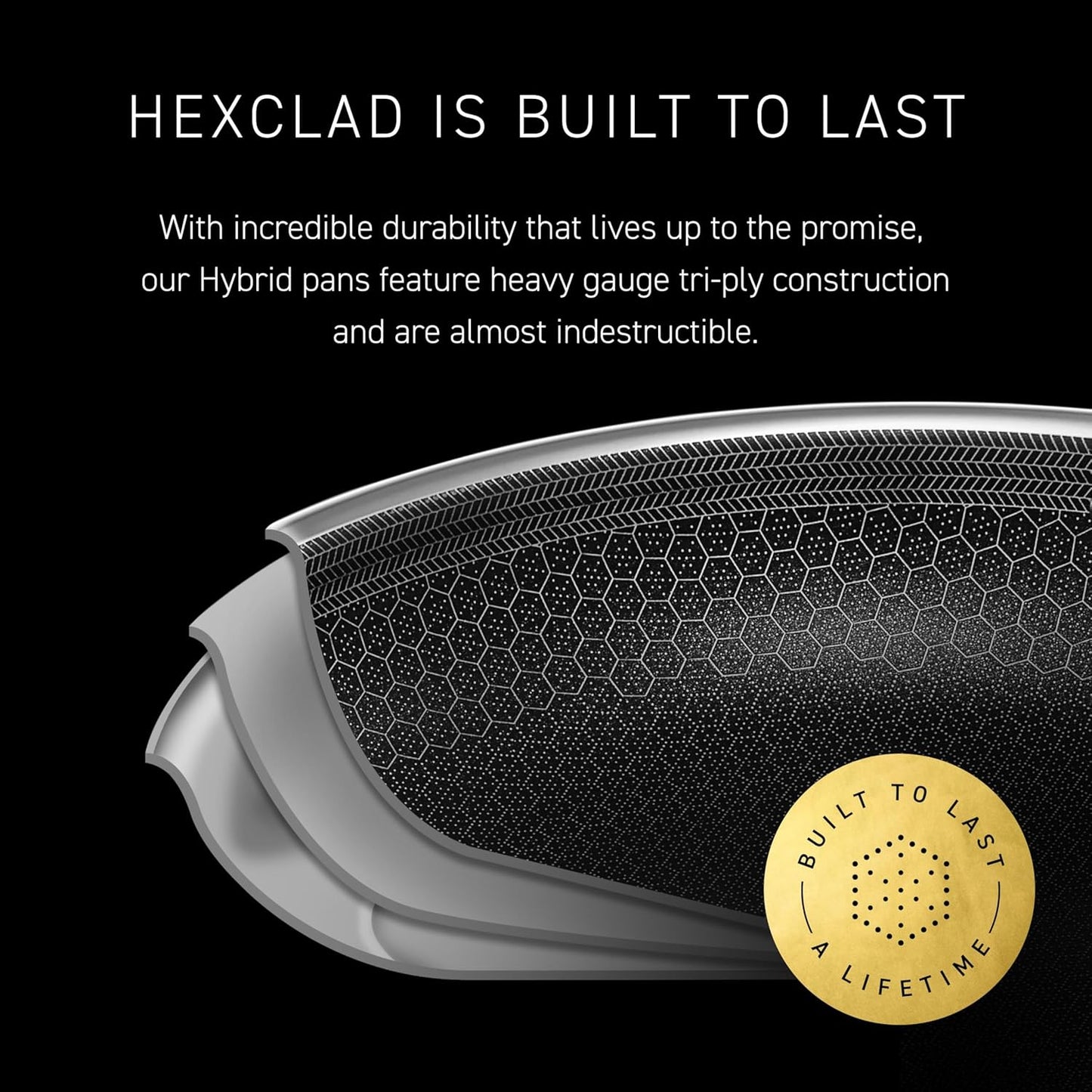 HexClad Hybrid Nonstick 12-Quart Stockpot with Tempered Glass Lid, Stay-Cool Handles, Dishwasher-Friendly, Oven-Safe Up to 900°F, Induction Ready, Compatible with All Cooktops