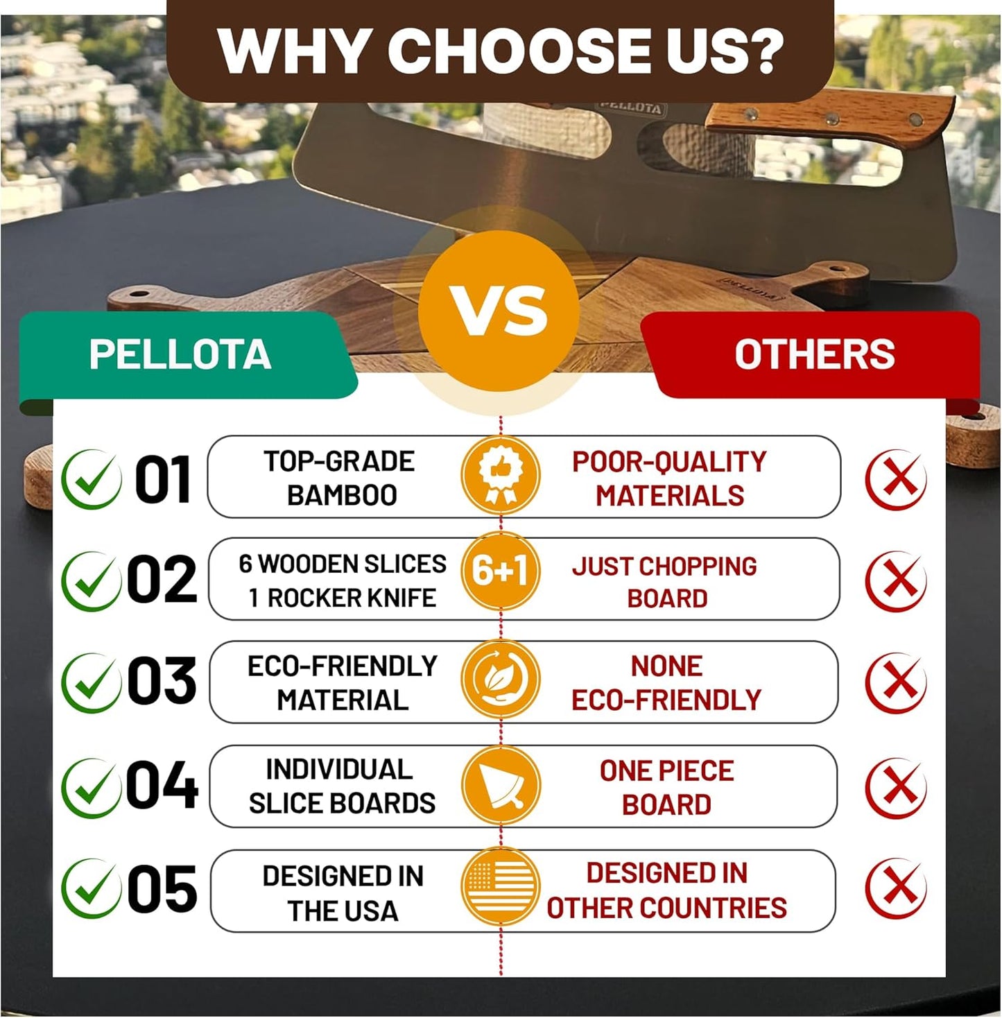 Premium Wooden Pizza Serving Board Set – 6 Slice Detachable Pizza Tray with Stainless Steel Rocker Knife, Pizza Slicer, Pizza Rocker for Parties & Gifts