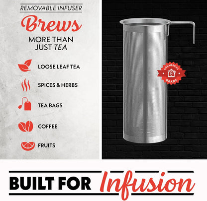 Gourmia Electric Programmable Glass Kettle – 1.7L Temperature Control Tea & Coffee Kettle with Digital Touch Display, 6 Presets, Keep Warm, Removable Stainless Steel Infuser, 360° Swivel Base – Black