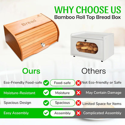 Bamboo Bread Box with Roll-Top Lid – Wooden-Style Countertop Bread Storage Container for Homemade Bread, Rolls, Muffins, & Snacks Eco-Friendly Kitchen Organizer for Lunch & Clutter-Free Counters